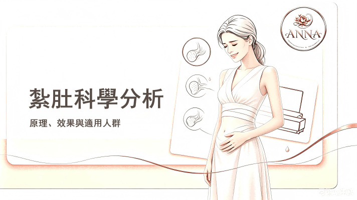 古法紮肚科學分析