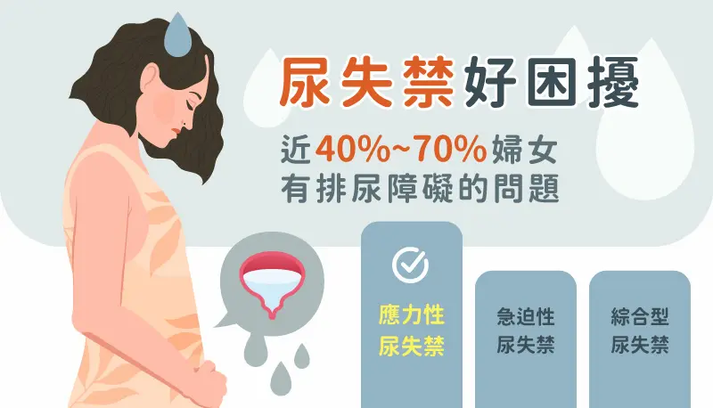 產後尿失禁好困擾？香港產後媽媽咳嗽、大笑漏尿與盆底肌修復指南