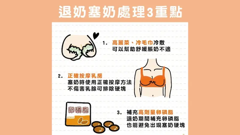 退奶塞奶與斷奶石頭胸無痛通乳